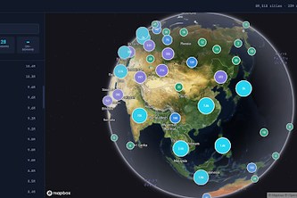 GRIME (Garbage River Interception & Modeling Engine)