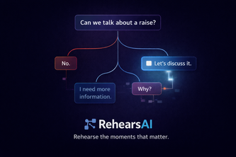 RehearsAI