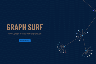 GRAPH SURF