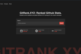 GitRank: Github Ranked