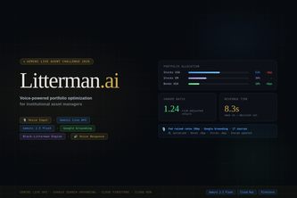 Litterman.ai