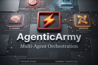 AgenticArmy
