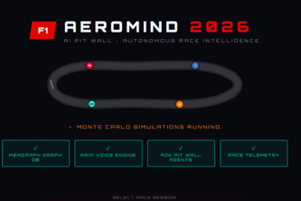 AeroMind - AI Pit Wall