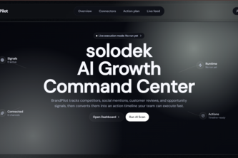 BrandPilot — AI Marketing Co-Pilot