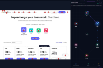 AI Digital Workforce Swarm