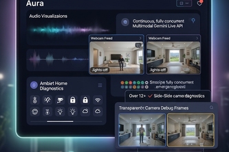 Aura: Multimodal Home Intelligence