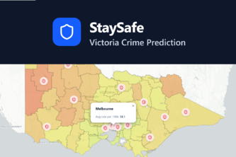 StaySafe