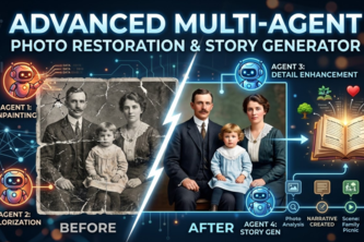 HistoryLens AI Agent