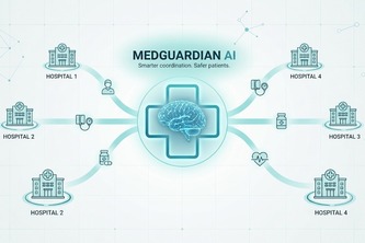MedGuardian AI