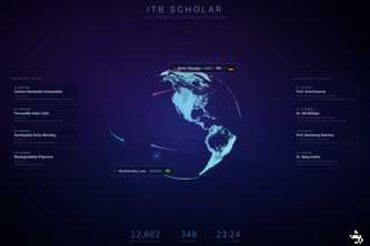 Research Cinema