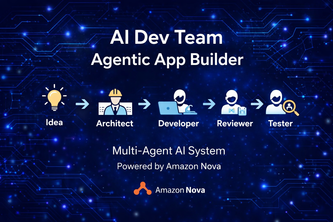 AI Dev Team – Agentic App Builder