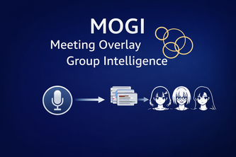 MOGI - Meeting Overlay for Group Intelligence