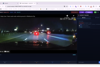 Pursuit Analyst