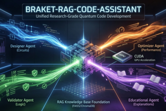 Braket-RAG-Code-Assistant