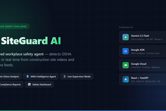 SiteGuard