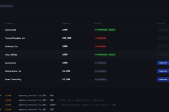 MirrorOS Core: Formally Verified Governance for AI Agents