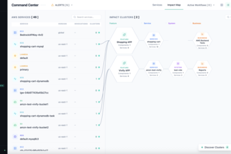 vAWSie - AI Native OS for AWS Cloud