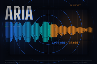 RegGuardian — ARIA: Live AI Incident Compliance Agent