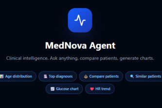 MedNova