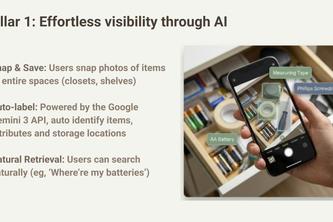 Ownly--Your AI Inventory Assistant