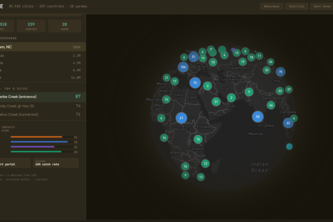 GRIME (Garbage River Interception & Modeling Engine)