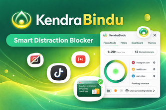 KendraBindu