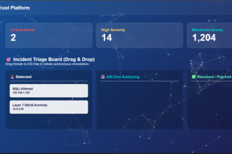 ASI-1 Industrial Threat Shield