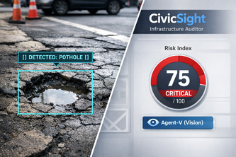 CivicSight: AI-Powered Infrastructure Auditor