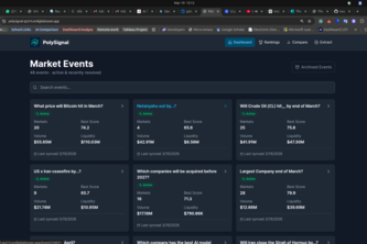 PolySignal — Polymarket Analytics Platform