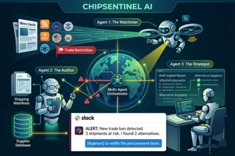 ChipSentinel AI