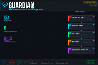 Guardian — AI-Governed Incident Response
