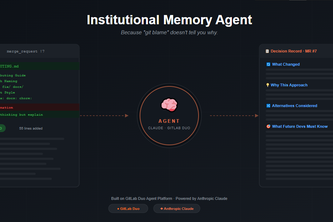 Institutional Memory Agent