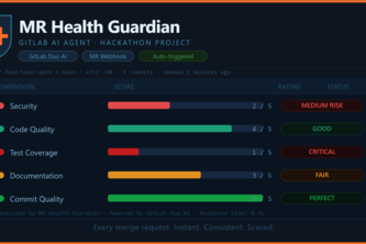 Health Guardian