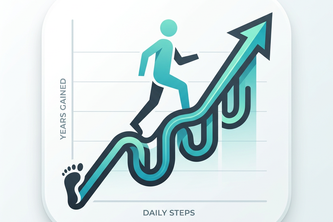 Compound Steps