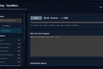Zero-Day Sandbox