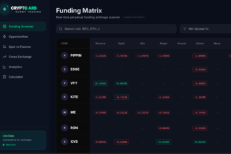 CryptoArb AI – Real-Time Crypto Arbitrage Engine