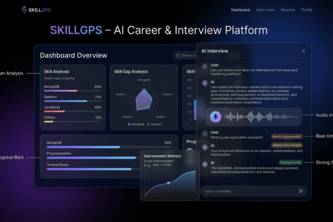 SKILLGPS – AI-Powered Career & Interview Platform