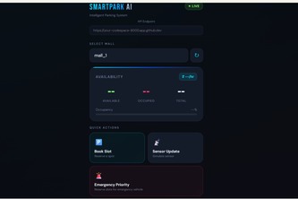 Smart Parking System | Devpost