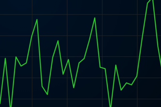 LifeBetting