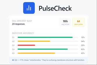 PulseCheck