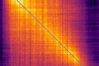 Fahgeddaboudit (A study on continual learning)