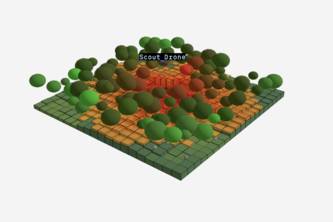 FyredUp (10.1)