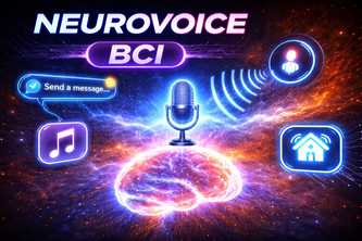 NeuroVoice - BCI Android Control