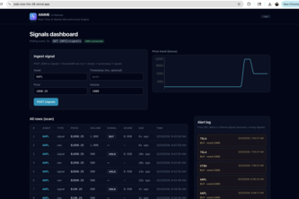 AI Market Microstructure Engine (AIMME)
