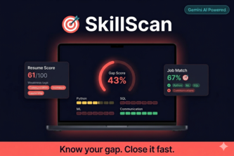 MindBridge — AI Wellness Companion for Students