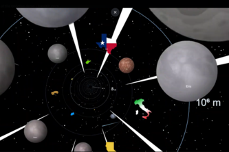 Scale of the UniVRse