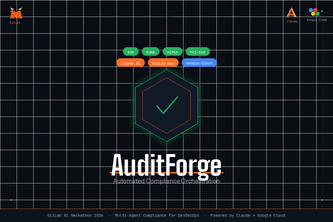 AuditForge