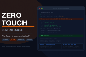 Zero Touch Content Engine