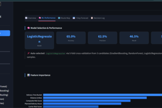 SCOP MVP - Smart Supply Chain Optimization Platform