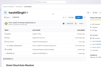 Green Cloud Auto-Resolver